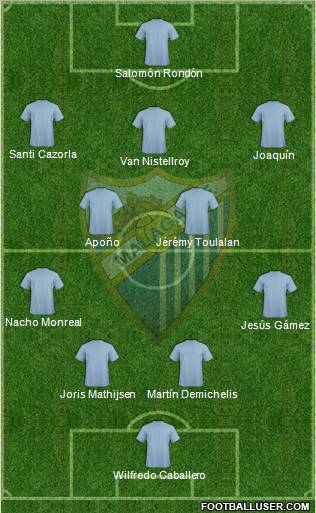 Málaga C.F. B Formation 2012