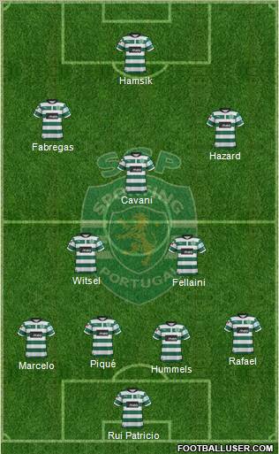 Sporting Clube de Portugal - SAD Formation 2012
