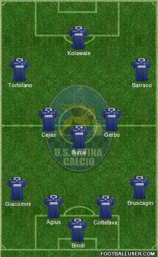 Latina 4-3-3 football formation