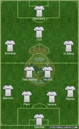 Real Madrid C.F. Formation 2012