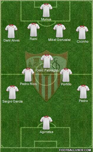 Sevilla F.C., S.A.D. Formation 2012