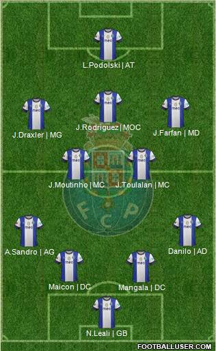Futebol Clube do Porto - SAD Formation 2012