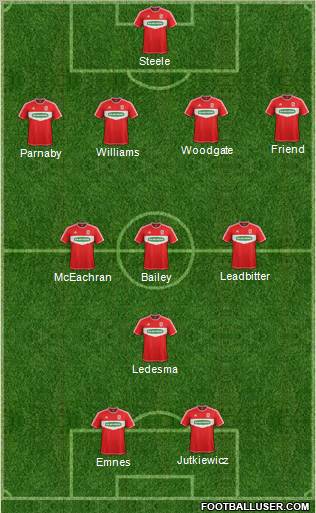 Middlesbrough Formation 2012