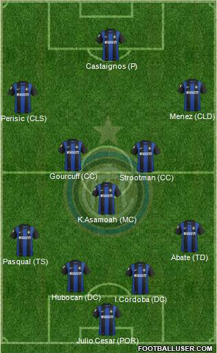 F.C. Internazionale Formation 2012