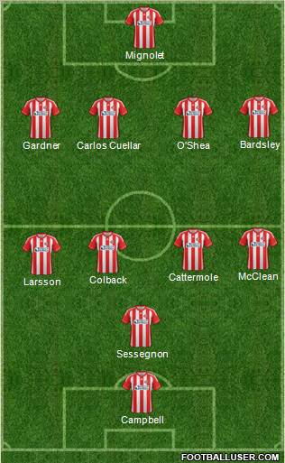 Sunderland Formation 2012