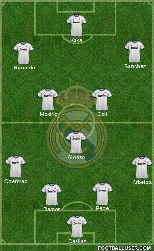 Real Madrid C.F. Formation 2012