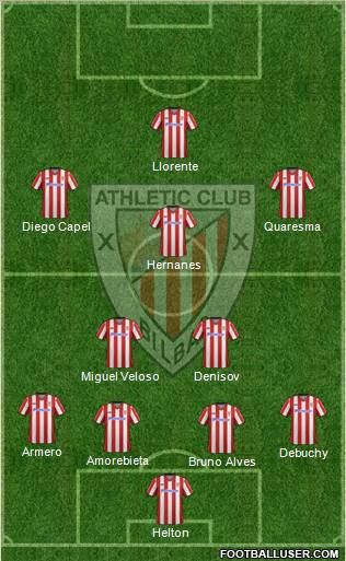 Athletic Club Formation 2012