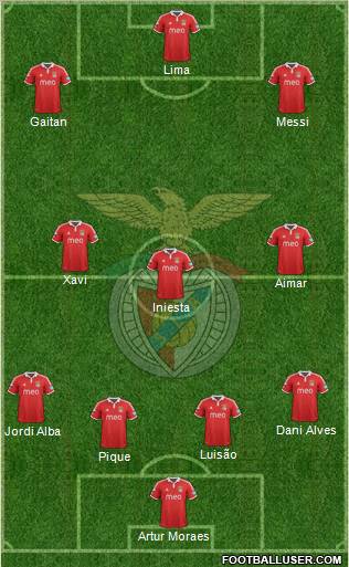 Sport Lisboa e Benfica - SAD Formation 2012