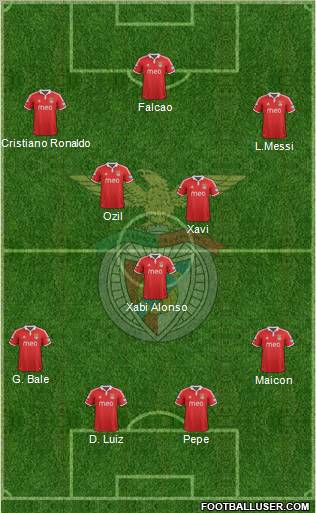 Sport Lisboa e Benfica - SAD Formation 2012