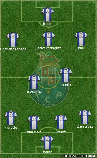 Futebol Clube do Porto - SAD Formation 2012