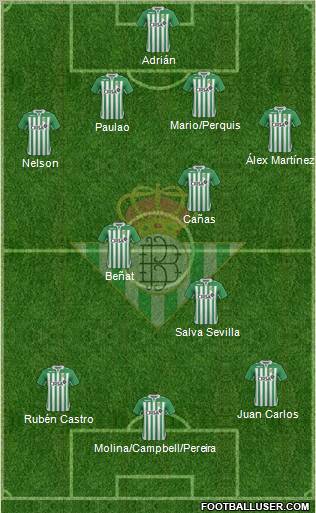 Real Betis B., S.A.D. Formation 2012