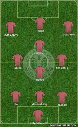 Raja Club Athletic Formation 2012
