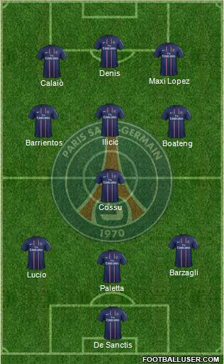 Paris Saint-Germain Formation 2012