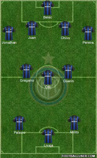 F.C. Internazionale Formation 2012