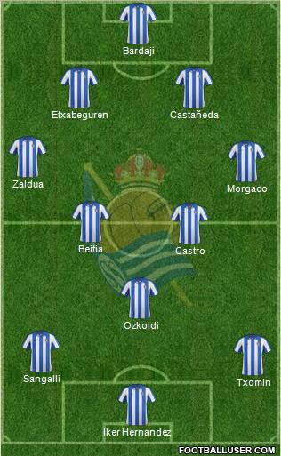 Real Sociedad C.F. B Formation 2012