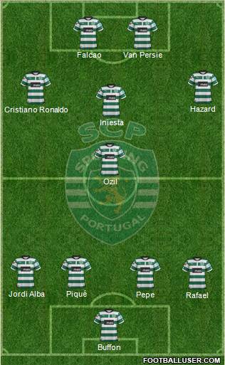 Sporting Clube de Portugal - SAD Formation 2012