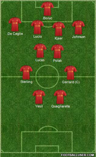 Liverpool Formation 2012