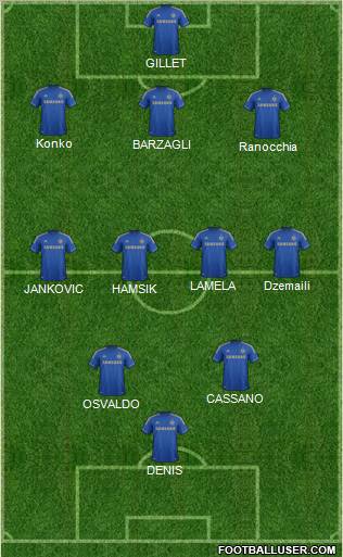 Chelsea Formation 2012