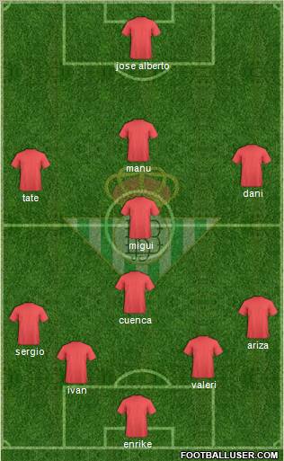 Real Betis B., S.A.D. Formation 2012