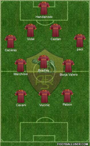 AS Roma Formation 2012