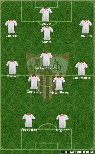 Sevilla F.C., S.A.D. Formation 2012