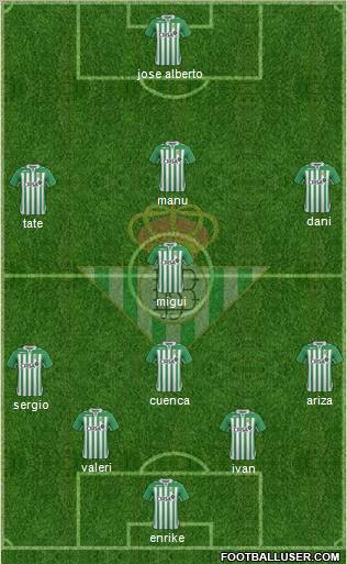 Real Betis B., S.A.D. Formation 2012