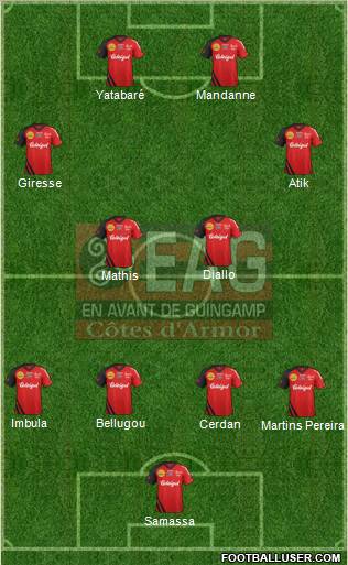 En Avant de Guingamp football formation