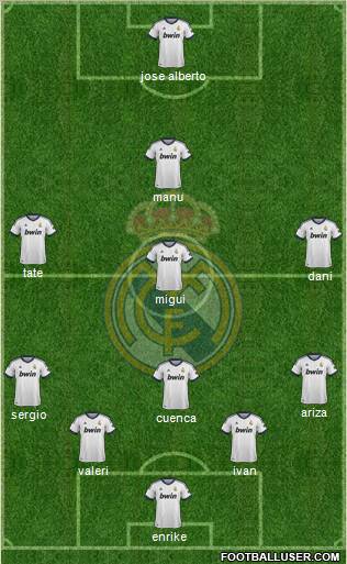 Real Madrid C.F. Formation 2012