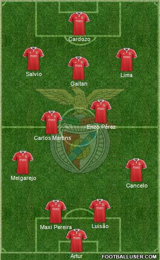 Sport Lisboa e Benfica - SAD Formation 2012