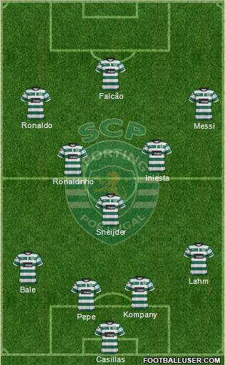 Sporting Clube de Portugal - SAD Formation 2012