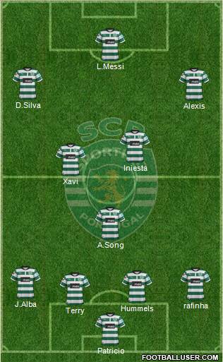 Sporting Clube de Portugal - SAD Formation 2012