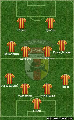 Alania Vladikavkaz Formation 2012