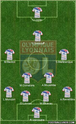 Olympique Lyonnais Formation 2012