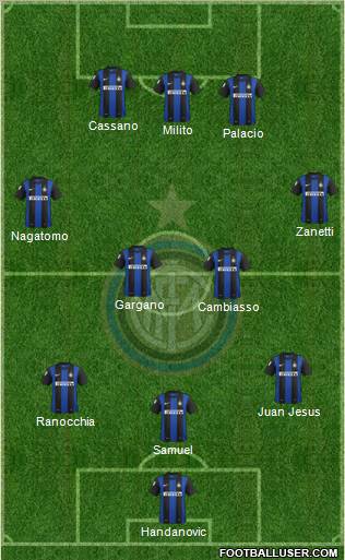 F.C. Internazionale Formation 2012