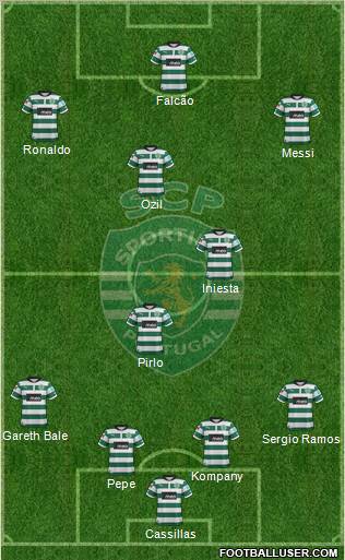 Sporting Clube de Portugal - SAD Formation 2012