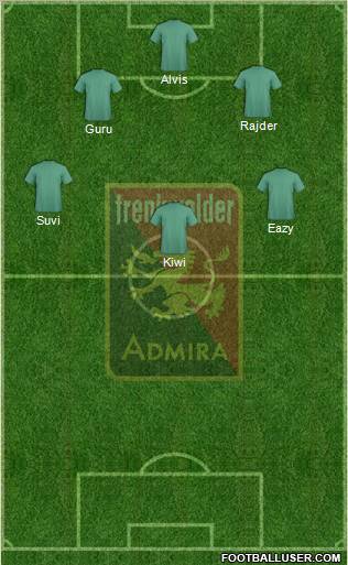 FC Admira Wacker Formation 2012