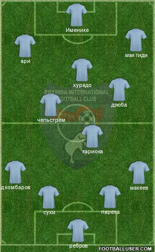 Enyimba International Football Club Formation 2012