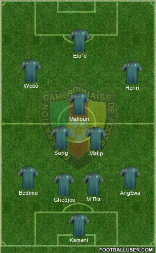 Cameroon Formation 2012