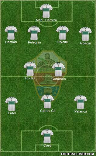 Elche C.F., S.A.D. Formation 2012