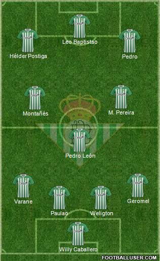 Real Betis B., S.A.D. Formation 2012