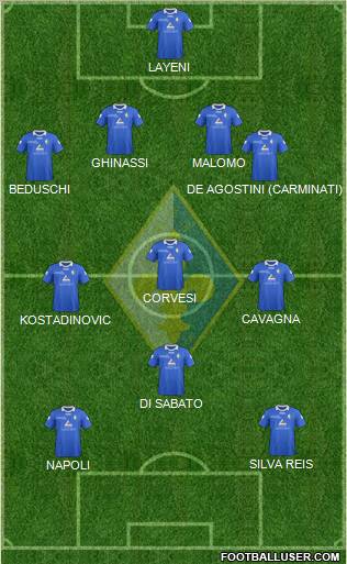 Prato Formation 2012