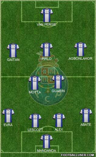Futebol Clube do Porto - SAD Formation 2012