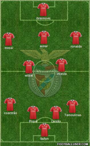 Sport Lisboa e Benfica - SAD Formation 2012