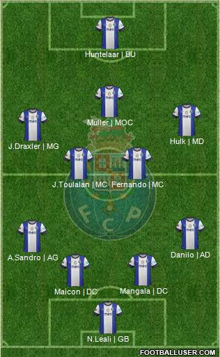 Futebol Clube do Porto - SAD Formation 2012