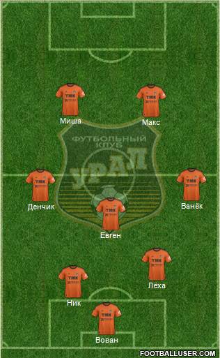 Ural Yekaterinburg Formation 2012
