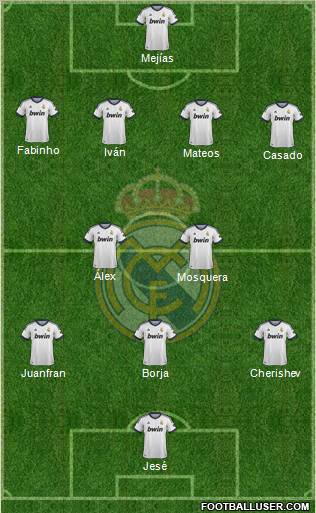 R. Madrid Castilla Formation 2012
