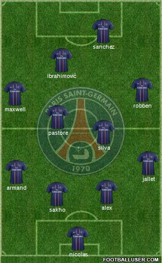 Paris Saint-Germain Formation 2012