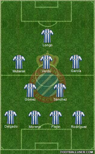 R.C.D. Espanyol de Barcelona S.A.D. Formation 2012