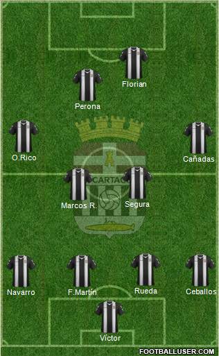 F.C. Cartagena Formation 2012
