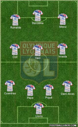Olympique Lyonnais Formation 2012